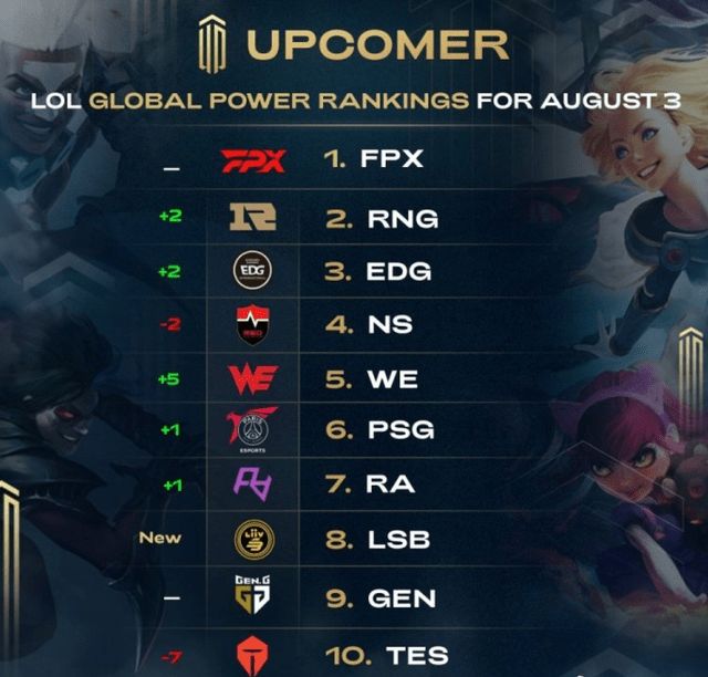 誉为进球的 誉为进球的