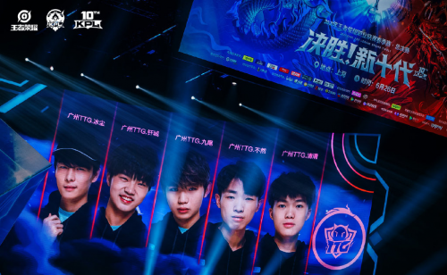 考虑到市场 考虑到市场