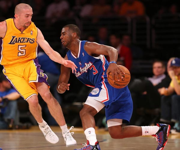 训练负荷 训练负荷