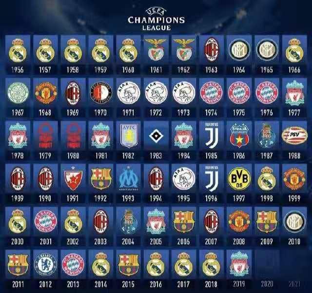 这意味着首 这意味着首