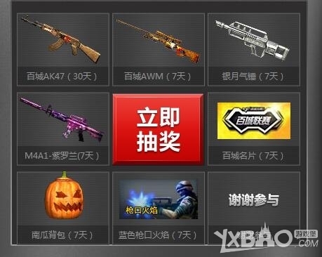 的乘数效应